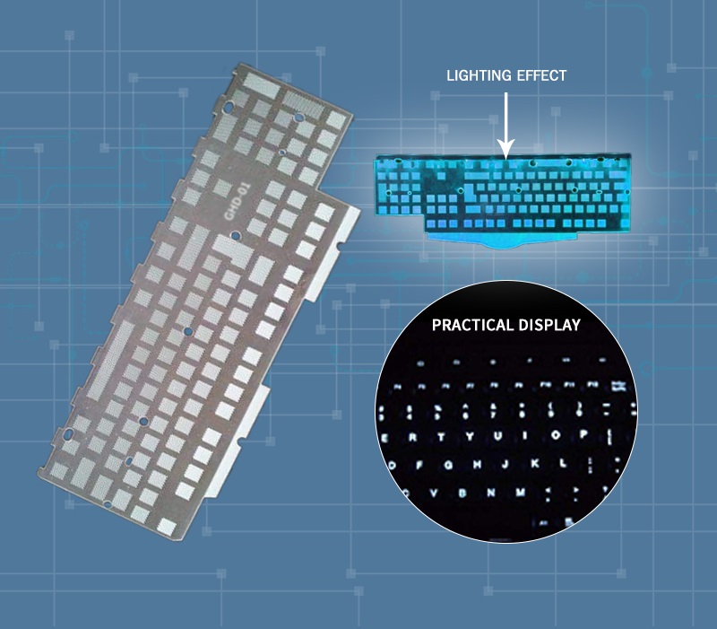 Precision Printing for High-Tech Devices: Roll-to-Roll Screen Printing for Keyboard and Laptop LGF Modules